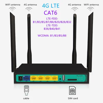 Huastlink 4G router Veľa 1000pcs 4G CPE Lte Bezdrôtové priemyslu Router wifi anténa Veľkoobchod factory HC313