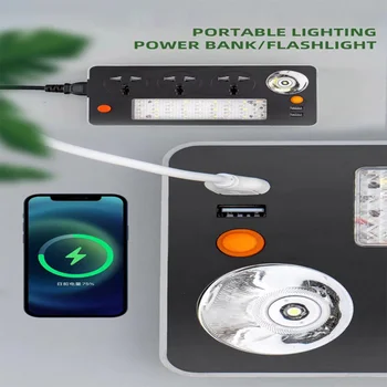 Multi-Funkčné 18650 Núdzové Svetlo USB Nabíjanie: 110-250V Široký Tlakovej Hliníkovej Zliatiny Ohňovzdorné Power Bank Prenosné Baterka