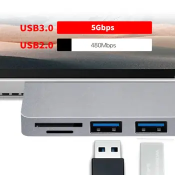 USB 3.0 Hub Dokovacej Stanice SD/TF Karty, Čítačky, Vysoká Rýchlosť Prenosu Dát Adaptér kompatibilný s HDMI Na Povrch 8